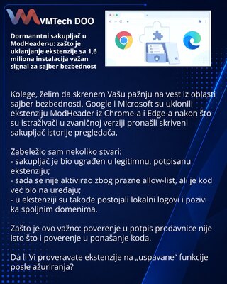 Дормантный сборщик в ModHeader: почему удаление расширения с 1,6 млн установок — важный сигнал для кибербезопасности