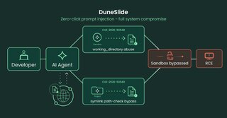 Kritične ranjivosti Cursor-a: kako prompt injection može izbaciti AI-editor iz sandboxa