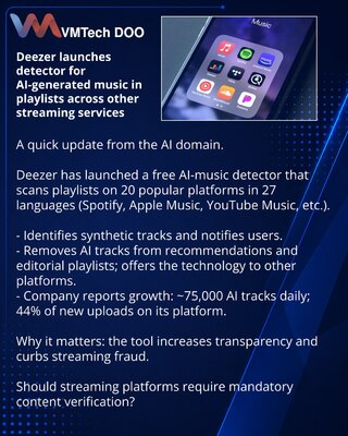 Deezer запустил инструмент для выявления ИИ-музыки в плейлистах других стримингов