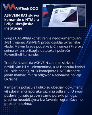 UAC-0099 применяет троян ASHVEIN против украинских госслужащих
