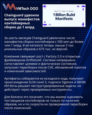 Chainguard surpasses one billion container build manifests