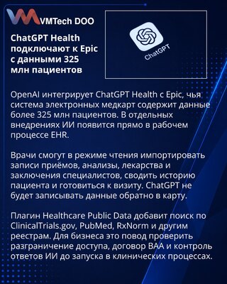 OpenAI интегрирует ChatGPT Health с системой медкарт Epic