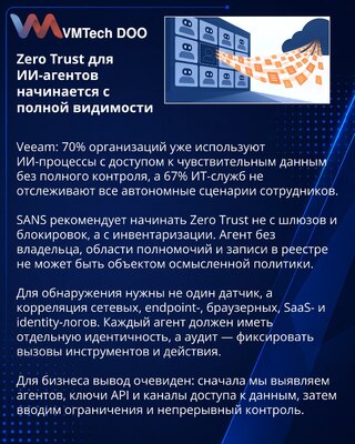 SANS: Zero Trust для ИИ-агентов нужно начинать с инвентаризации