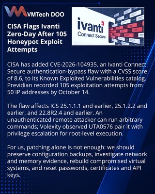 CISA потребовало срочно обновить Ivanti Connect Secure из-за атак