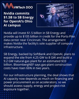 Nvidia backs SB Energy with $1.5B for OpenAI-linked Ohio data center