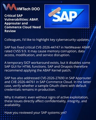 Критические SAP-уязвимости: ABAP, Approuter и Commerce Cloud требуют срочной проверки
