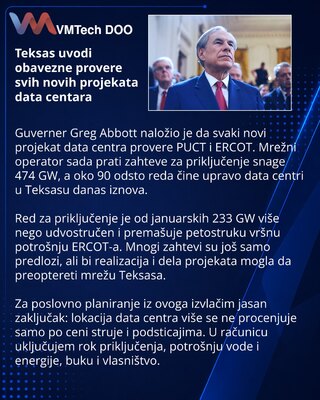 Texas Requires Audits for New Data Centers as Grid Queue Reaches 474 GW