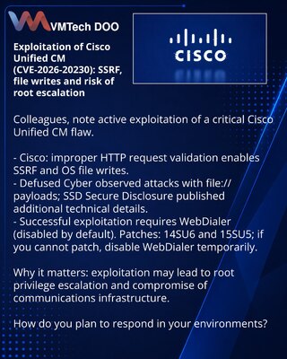 Exploitation of Cisco Unified CM (CVE-2026-20230): SSRF, file writes and risk of root escalation