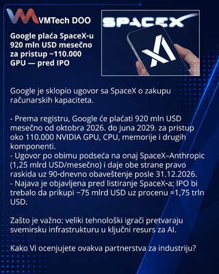 Google plaća SpaceX‑u 920 mln USD mesečno za pristup ~110.000 GPU — pred IPO