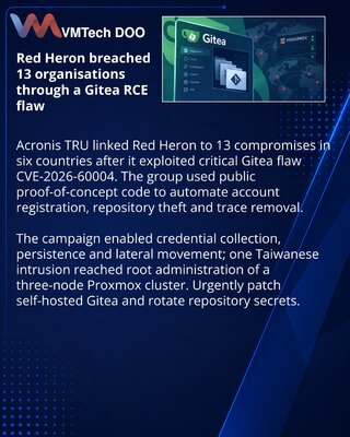 Red Heron взломала 13 организаций через RCE-уязвимость Gitea