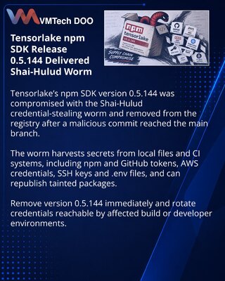 Tensorlake SDK kompromitovan kroz Shai-Hulud napad na npm