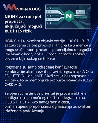 NGINX Releases Fixes for Five Configuration-Dependent Security Flaws