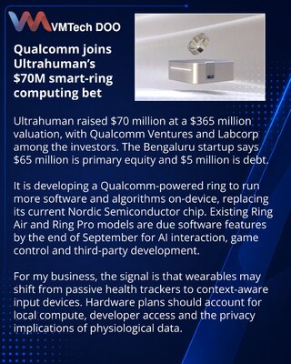 Ultrahuman Raises $70M to Build More Capable Smart Rings