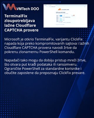 Microsoft раскрыла TerminalFix с фальшивыми CAPTCHA Cloudflare