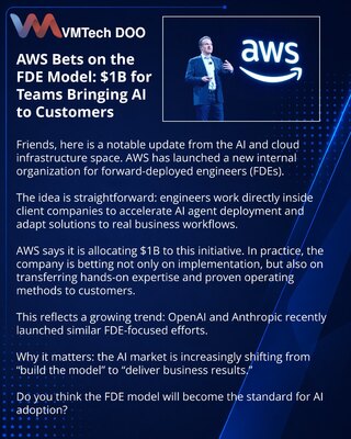AWS se kladi na FDE model: 1 mlrd $ za timove koji uvode AI kod klijenata