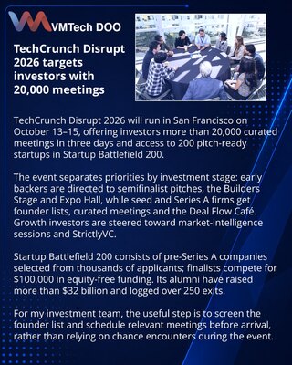 TechCrunch Disrupt 2026 предложит инвесторам 20 тысяч встреч