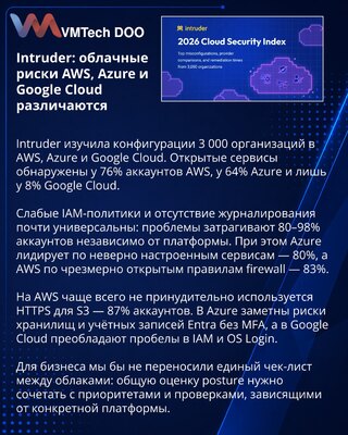 Cloud Security Risks Differ Widely Across AWS, Azure and Google Cloud