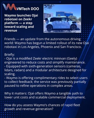 Waymo запустил роботакси Ojai на базе Zeekr — шаг к масштабированию и доходам
