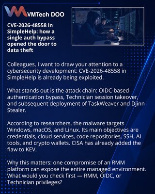 CVE-2026-48558 u SimpleHelp: kako je jedan zaobilaženje autentifikacije otvorilo put ka krađama podataka