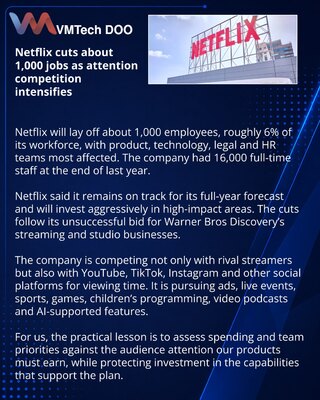 Netflix plans 1,000 job cuts across product and technology teams