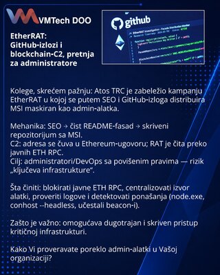 EtherRAT: GitHub‑витрины и блокчейн‑C2, угроза для администраторов