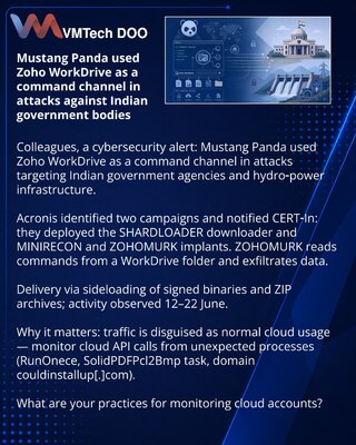 Mustang Panda je koristila Zoho WorkDrive kao kanal upravljanja u napadima na indijske državne organe