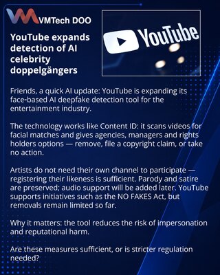 YouTube proširuje otkrivanje AI-dablera za poznate ličnosti