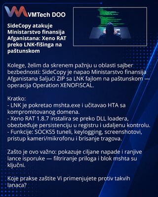 SideCopy targets Afghanistan's Ministry of Finance: Xeno RAT via LNK phishing in Pashto