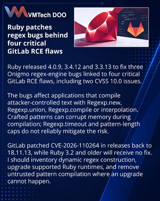 Ruby releases close regex flaws linked to critical GitLab RCEs