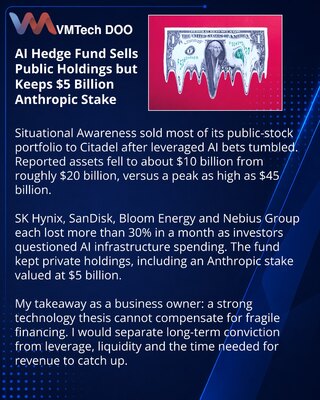 Situational Awareness Sells Most Public AI Holdings but Retains $5 Billion Anthropic Stake