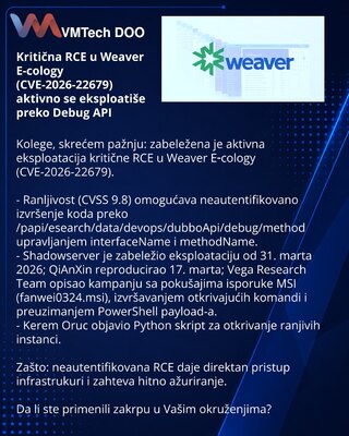 Kritična RCE u Weaver E-cology (CVE-2026-22679) aktivno se eksploatiše preko Debug API