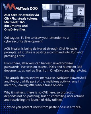 ACR Stealer атакует через ClickFix: крадёт токены, документы Microsoft 365 и файлы из OneDrive