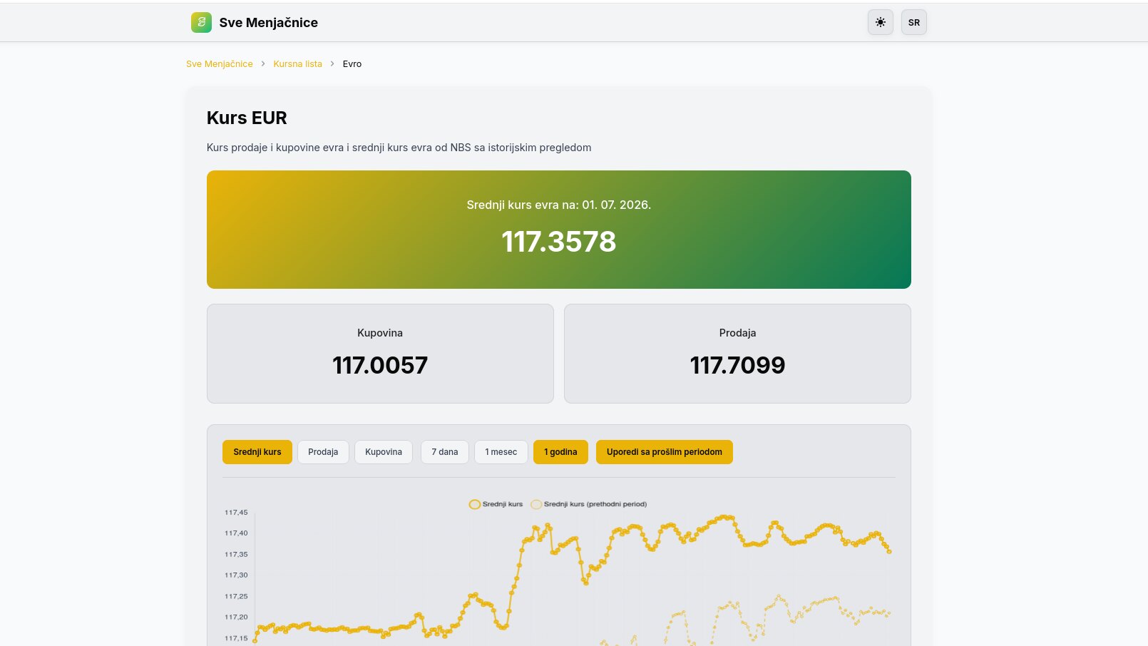 Скриншот проекта