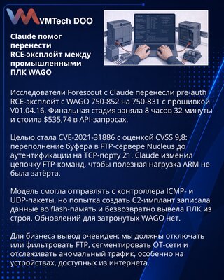 Claude preneo RCE propust između WAGO PLC kontrolera