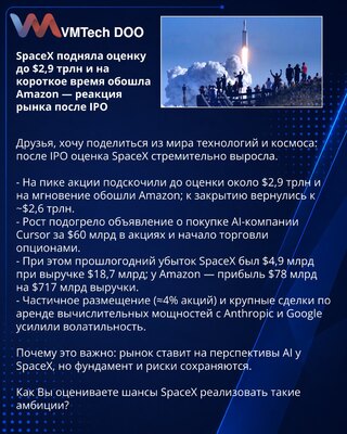 SpaceX podigla procenu na $2,9 biliona i na kratko prestigla Amazon — reakcija tržišta posle IPO