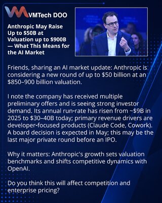 Anthropic May Raise Up to $50B at Valuation up to $900B — What This Means for the AI Market