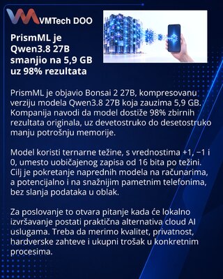 PrismML уменьшила Qwen3.8 27B до 5,9 ГБ без заметной потери качества