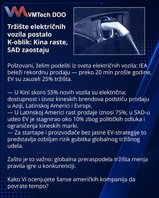 Tržište električnih vozila postalo K-oblik: Kina raste, SAD zaostaju
