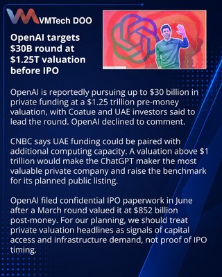 OpenAI priprema rundu od 30 milijardi dolara pre izlaska na berzu
