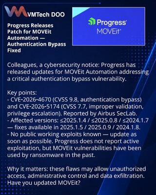 Progress je objavio zakrpu za MOVEit Automation — otklonjen zaobilaženje autentifikacije