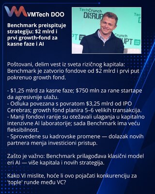Benchmark preispituje strategiju: $2 mlrd i prvi growth‑fond za kasne faze i AI