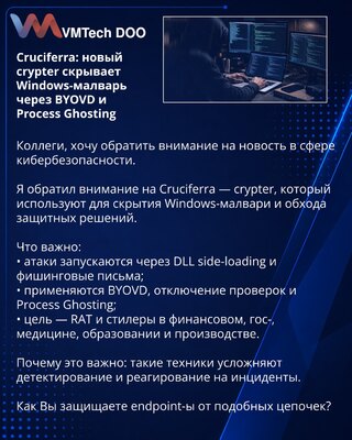 Cruciferra: new crypter hides Windows malware via BYOVD and Process Ghosting