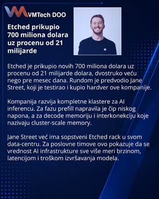 Etched привлекла $700 млн при оценке $21 млрд
