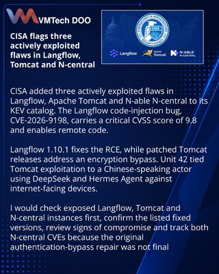 CISA adds exploited Langflow, Tomcat and N-central flaws to KEV catalog