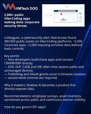 2,000+ public Vibe‑Coding apps leaking data: corporate security threat