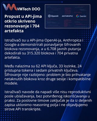 Исследователи раскрыли риск утечки скрытых рассуждений через API ИИ