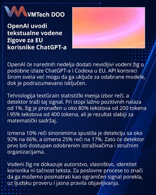 OpenAI запустит водяные знаки для текстов ChatGPT и Codex в ЕС
