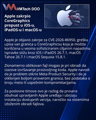 Apple ažurirao CoreGraphics zbog mogućih ciljanih napada