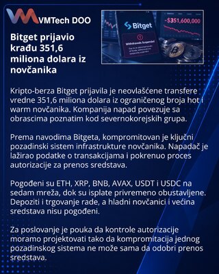 Bitget reports $351.6M loss in suspected North Korean wallet attack